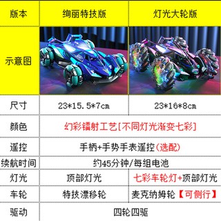 儿童遥控汽车手势感应四驱高速越野漂移特技车充电遥控车男孩玩具 升级灯光大轮版-幻彩蓝【手柄遥控】