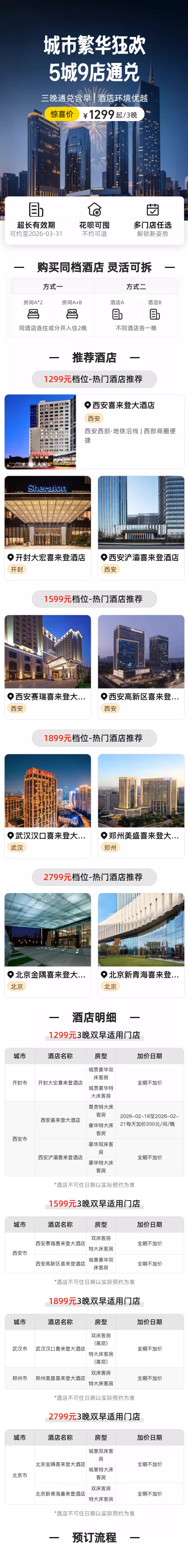 喜来登贺新年享积分房晚| 万豪集团喜来登9店通兑3晚可拆分+双早