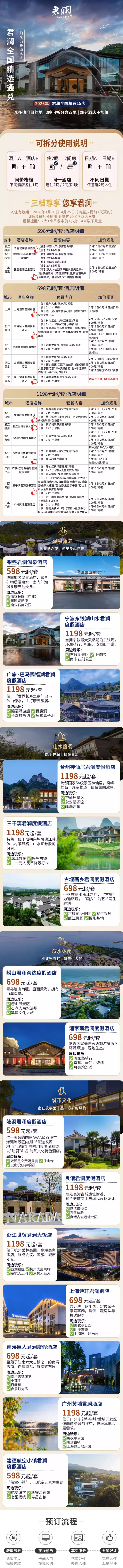 君澜酒店全国15店2晚可拆分精选小通兑含早度假套餐