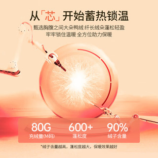 香影 X.YING超好看粉色泡芙羽绒服女2025冬季茧型90白鸭绒立领短外套 银牡丹色 S 155/80A/85-95斤