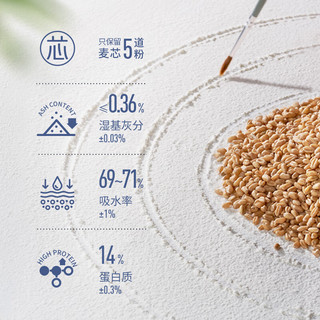 新良 日式吐司粉 高筋面粉  款-日式吐司粉1kg【3包】 纸包装