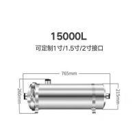 卫宁 全屋定制1.5寸和2寸