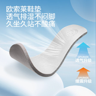  CAMEL/骆驼 透气防滑 儿童户外休闲鞋  紫/灰 (偏大,选小一码) 35