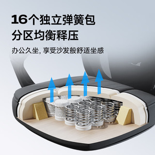  习格 人体工学 办公椅
