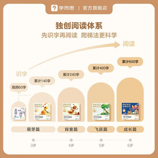 【2024升级版】学而思 摩比汉语分级阅读 幼儿启蒙早教幼小衔接 儿童识字书 汉语启蒙 宝宝书籍绘本 中文自主分级阅读 幼儿早教书 【点读书】摩比汉语分级阅读(飞跃15册