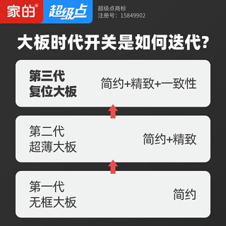 家的（GAMDER） V20复位开关插座86型肤感白墙壁暗装五孔家用插座带LED指示灯 三开双控 （LED复位）