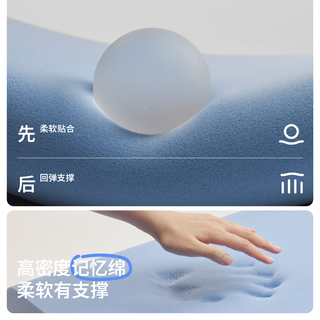 蓝盒子小蓝枕N2记忆棉枕头成人深睡枕芯助眠慢回弹宿舍透气浅蓝10cm 10cm 【单只】