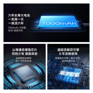 OPPO A6 Max 超抗摔金刚石架构 5G手机
