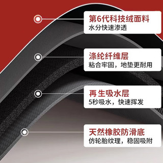 布迪思喜庆地垫门垫家用防滑入户玄关门口进门蹭土脚垫子卧室厕所吸水垫 喜庆吉祥-平安喜乐 50×80cm
