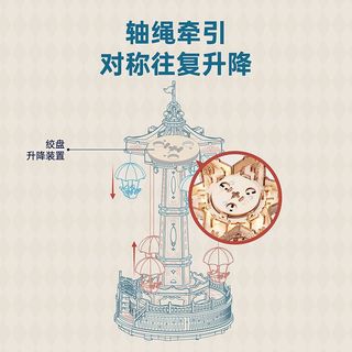  ROKR/若客 创意摆件 木质拼装模型