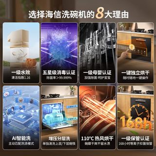  Hisense/海信 WQ12-C310Pro 变频节能 嵌入式洗碗机