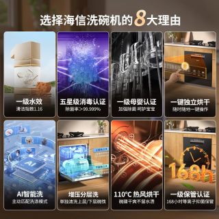  Hisense/海信 WQ12-C310Pro 变频节能 嵌入式洗碗机