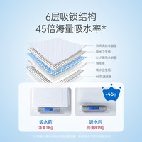 子初隔尿垫婴儿一次性非可水洗大尺寸隔尿床单四季防水透气护理垫 加厚款隔尿垫50片+云柔隔尿垫20片【M码33*45cm】 33x45cm