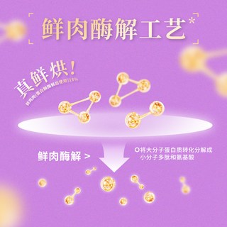 MEOW FANS/喵梵思 烘焙猫粮