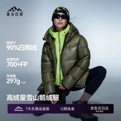 喜马拉雅 雨崩 90白鹅绒高蓬高充绒极寒羽绒服