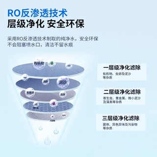 百适通玻璃水防冻零下汽车玻璃水强力去污去油膜车用玻璃水雨刮水