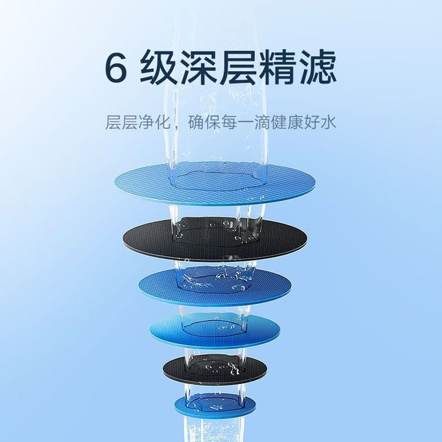 小米 米家净水器1000G 反渗透净水器