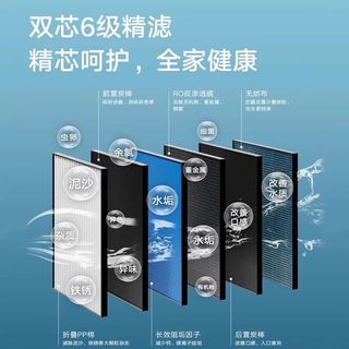 【】小米米家净水器1200G家用直饮RO反渗透过滤净饮机