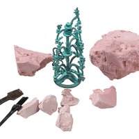 三星堆博物馆 三星堆考古大发现·桌面考古系列 盲盒 单盒