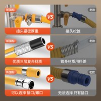 2025新国标防爆煤气管燃气管天然气软管防爆金属包覆连接管子