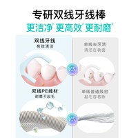 舒客牙线棒双线薄荷茉莉清新随身便携含氟
