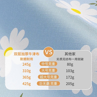 妙馨思衣服衣物被子搬家打包袋子收纳袋大容量织袋防尘整理行李袋