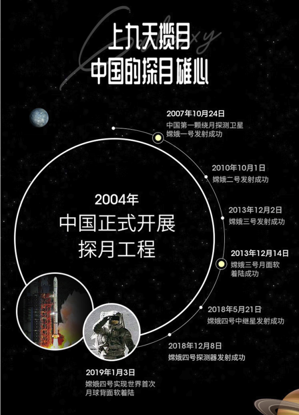 海鸥 男士自动机械表 月相腕表 6092白钢 礼盒装