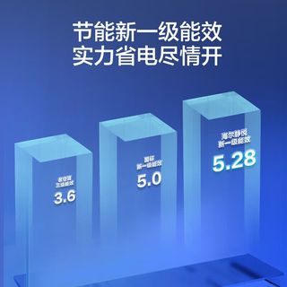 海尔 静悦系列 新一级能效变频冷暖 壁挂式空调