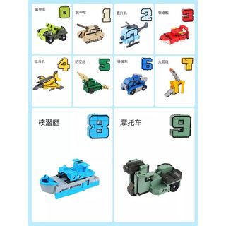  时光学 益智 儿童数字变形机器人