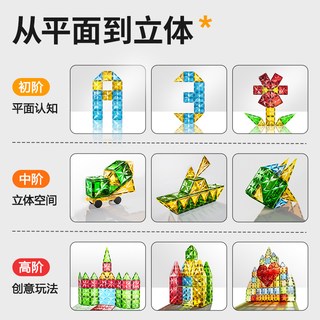  Qiaolexiong/巧乐熊 益智拼装 儿童磁力片积木