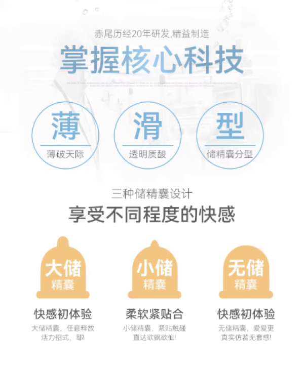 赤尾 玻尿酸三合一 安全套 26只(she积雪草*2+玻尿酸三合一*24)