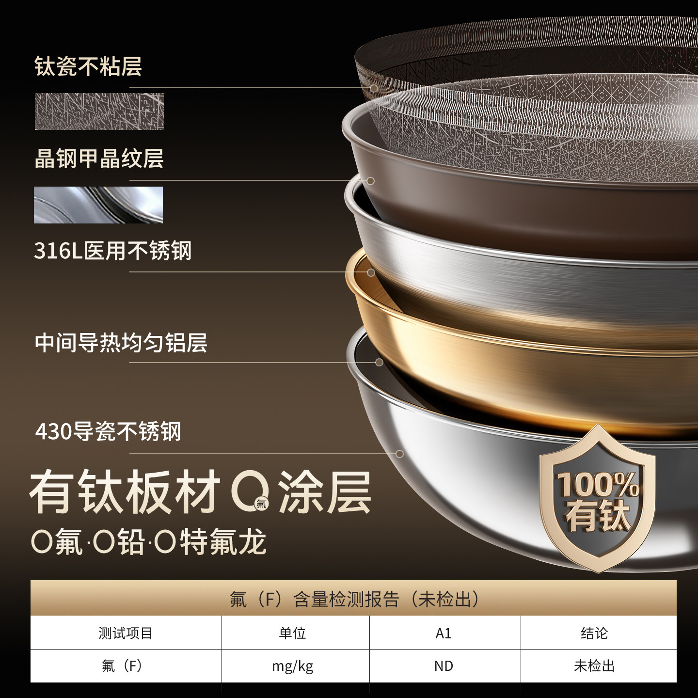 32m+不锈钢铲【钛瓷蜂窝】【健康0氟不粘】