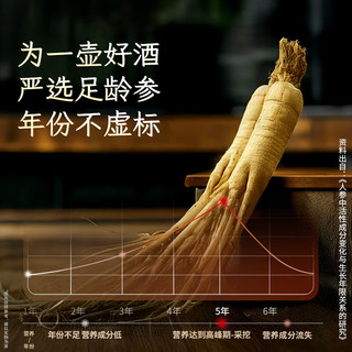 长白山人参整支 年货整根100克 5年足龄滋补送长辈父母新年礼物