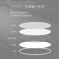 飞利浦智能吸顶灯超薄led家用超亮照明圆形卧室儿童房