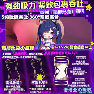  COC 全自动 飞机杯  1840g