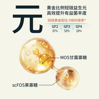  东边 乳铁蛋白 幼犬烘焙粮
