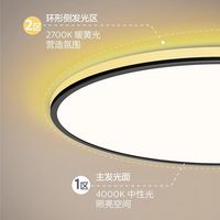 飞利浦超薄led吸顶灯家用超亮特亮圆形卧室儿童房厨房