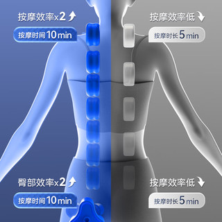 奥克斯 1701 4D双机芯零重力 按摩椅
