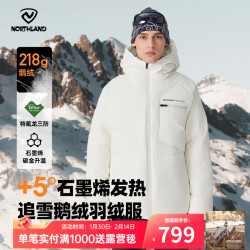 诺诗兰 羽绒服防寒保暖可升温高蓬鹅绒羽绒外套防泼防油污 极地白色 190