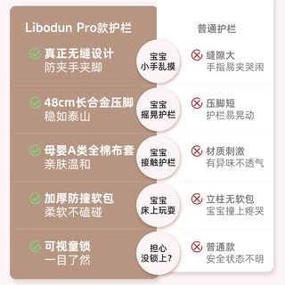 利伯顿单面床围栏儿童床边护栏升降防摔防掉床挡板床栏婴档板一面 Pro熊猫下拉链护栏 【3面组合装】-1.5米床型-(1.5米一面+1.9米两面+连接带4根）
