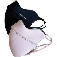  勋阳宇乐 保暖性 保暖口罩  黑色+浅粉 【暖感记忆棉】