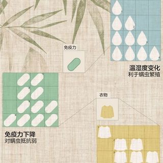 【清仓】有棵树防螨睡衣女成毅同款长袖加厚家居服套装男