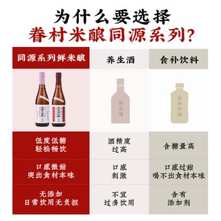 【新品上市】桃园眷村米酿同源系列米酒陈皮五红酿玫瑰人参饮米酒
