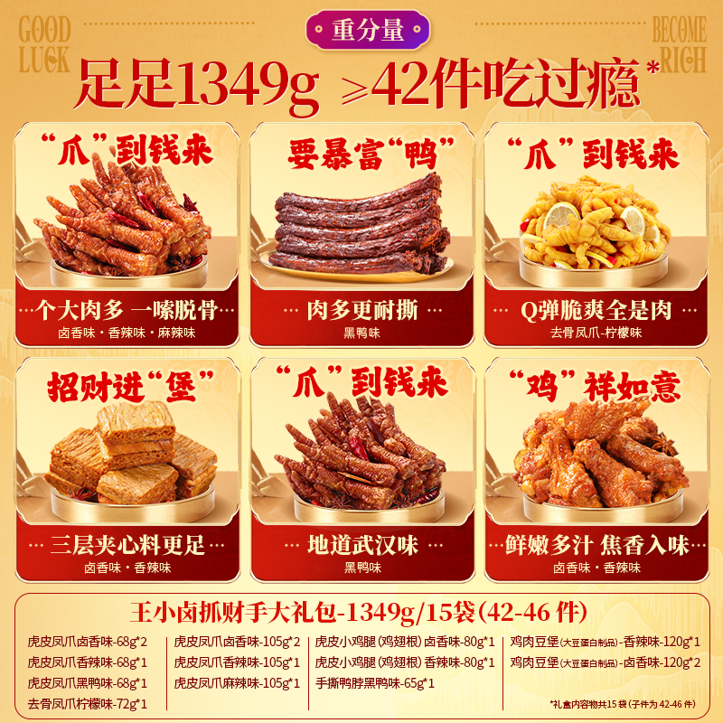  王小卤 年货礼盒装 虎皮凤爪  【1540g/约40件】甄选卤味礼盒3.1斤，【1035g/约33件】卤味礼盒2.1斤，【860g/9袋】小抓财手礼盒，【521g/6袋】八方来财礼盒，【521g/6袋】八方来财礼盒1 210g