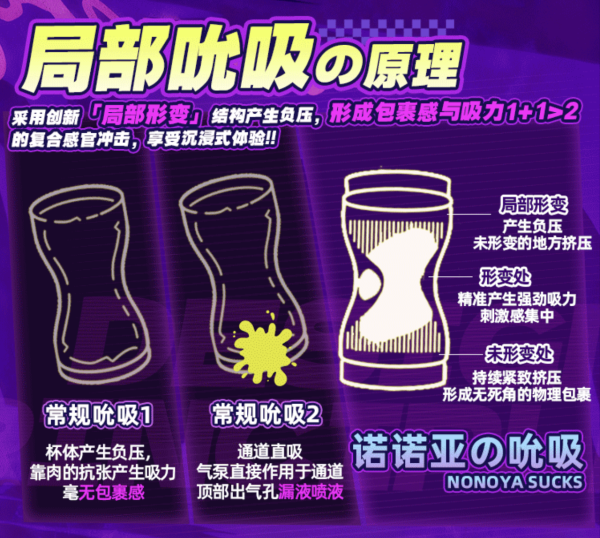 国家补贴:COC 黑客甜心 诺诺亚 电动斐济杯(1800g+双马达+独家清洗技术+吮吸震动)