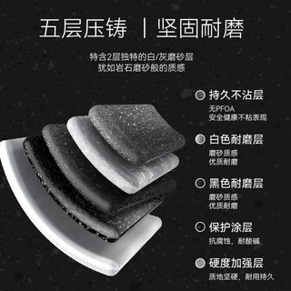 德国WMF福腾宝怀石不粘锅家用炒锅炒菜锅麦饭石色平底锅电磁炉 怀石煎锅24cm （适合1-2人）