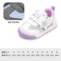 牧童清仓童鞋宝宝学步鞋男春秋款舒适防滑软底步前鞋女婴幼童鞋子 星云紫（透气单网） 23 根据详情选码