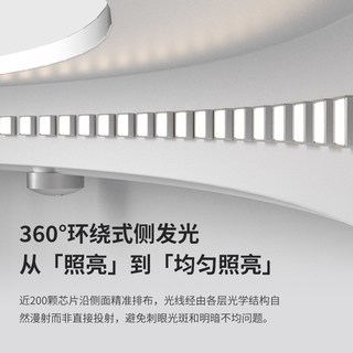  Honeywell/霍尼韦尔 现代简约 LED吸顶灯