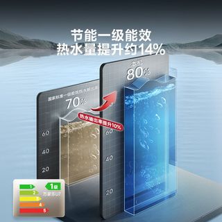 macro/万家乐 D80-U7 速热节能 电热水器