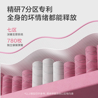  Sleemon/喜临门 专利7区感应弹簧 工学床垫  工学·头号粉【偏软睡感/28CM】双簧智能联动 真工学不塌的软 25-35cm（含） 180*200cm